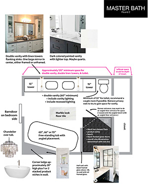 Bathroom Plan Designs